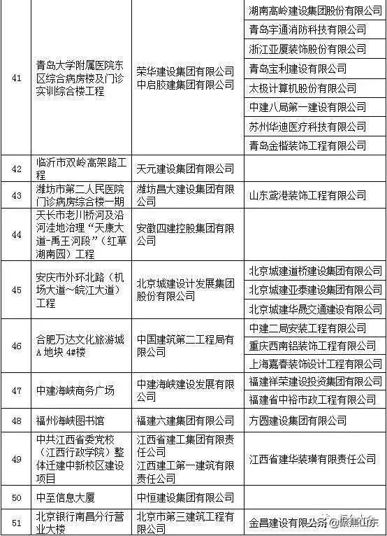 招聘信息桓台_桓台企业 云招聘 来啦 一键免费发布招聘信息(2)