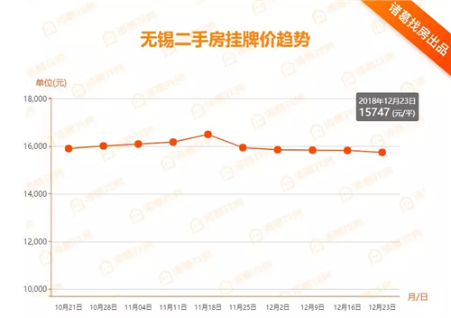 无锡江阴宜兴gdp2021_为大盱眙投票点赞 成为江苏7座获 国家级荣誉 县 市 之一,即将全面爆发(3)