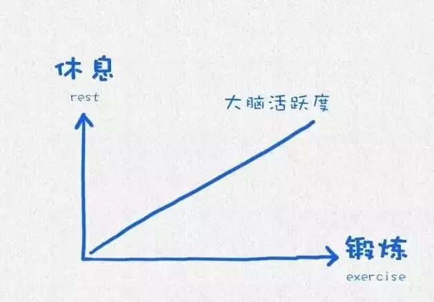 照顾自己的简谱_照顾自己张含韵简谱