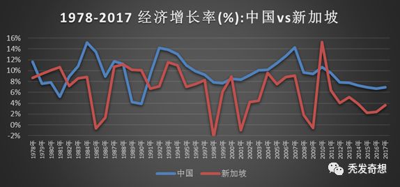 2017年 中美 经济总量_中美贸易战图片