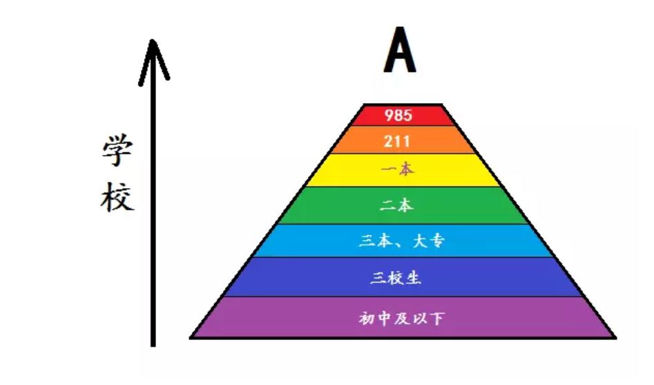 消除底层人口_黑衣人记忆消除器图片