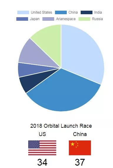 哪一天为世界人口日_世界戒烟日是哪一天呢(3)