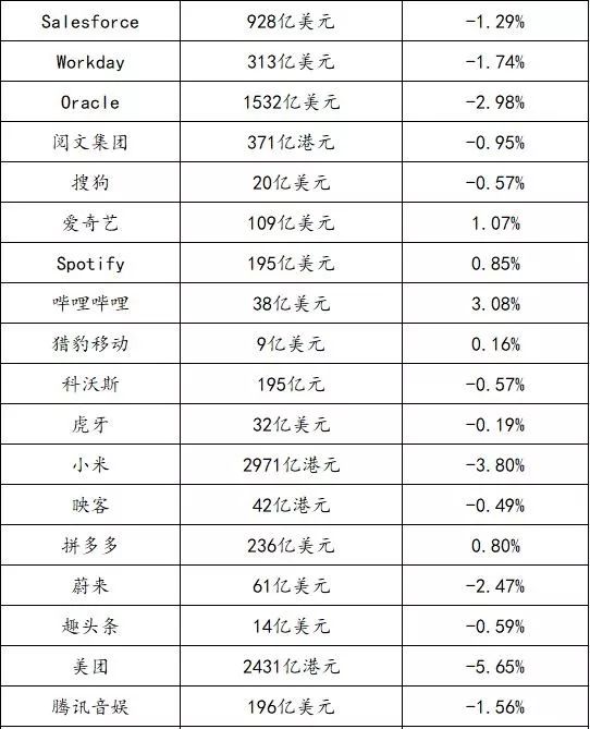 微信小程序開發助手升級，增加移動端管理功能； Alphabet剝離能源存儲項目Malta，獲馬雲參投基金投資丨【每日播報】 科技 第2張