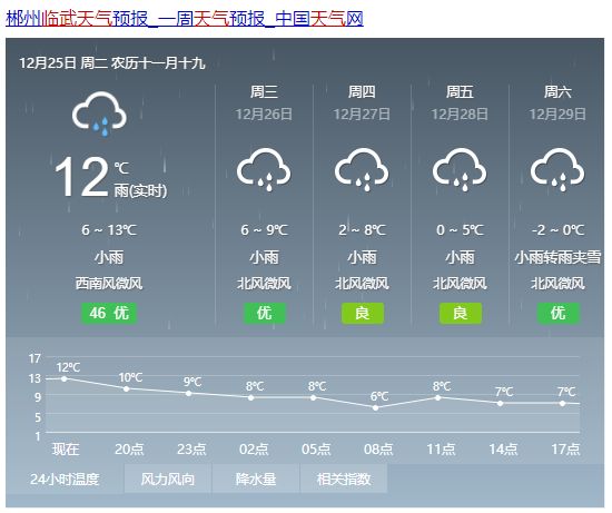 临武县人口多少人口_临武县公安局照片(3)