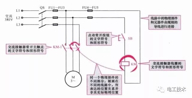 电工的原理是什么_电工万能笔是什么(2)