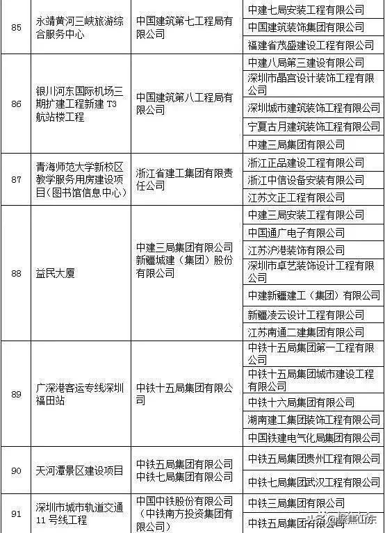 招聘信息桓台_桓台企业 云招聘 来啦 一键免费发布招聘信息(3)