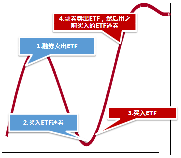 陈姓的人口数量_陈姓人口分布图(3)