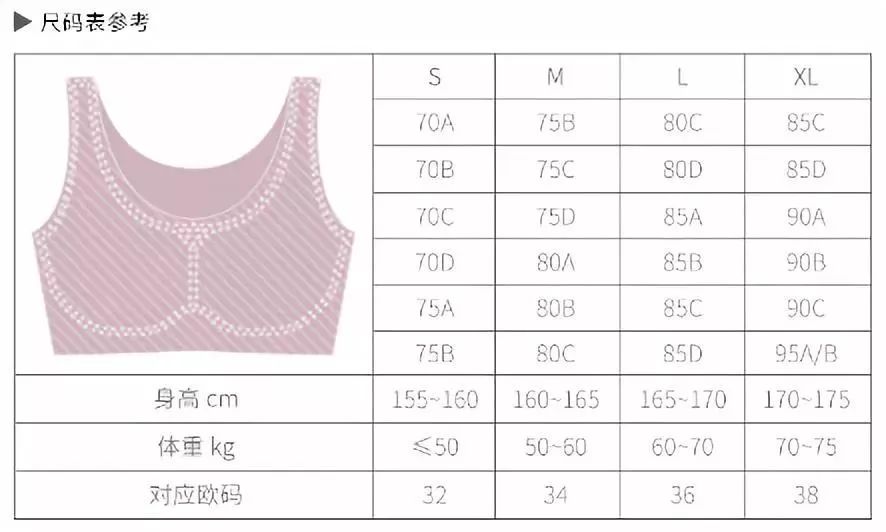 這是什麼仙女內衣？？太舒服了吧 未分類 第20張