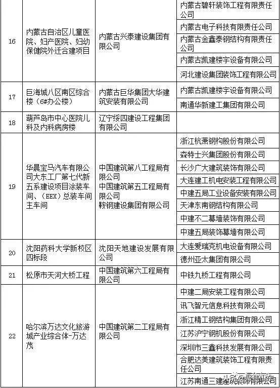 招聘信息桓台_桓台企业 云招聘 来啦 一键免费发布招聘信息