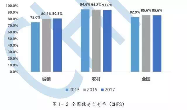 近几年来我国的经济总量位居世界第一位(3)