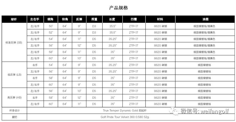 "近洞"劈起击_挥杆