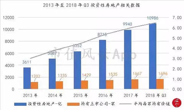 GDP与城镇化进程持续增长_城镇化进程示意图