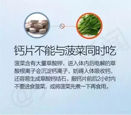 【健康科普】為了家人，請ー定把這個存在你手機裡，極其重要！ 健康 第6張