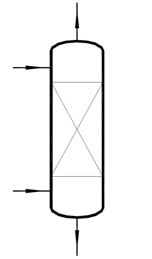 填料塔◆塔设备(代号t(7)其他各种专用化工设备等.