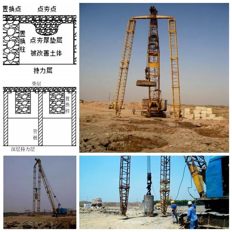 强夯置换地基处理研究及运用4,项目采用防尘网,集污池,自动喷淋,防尘