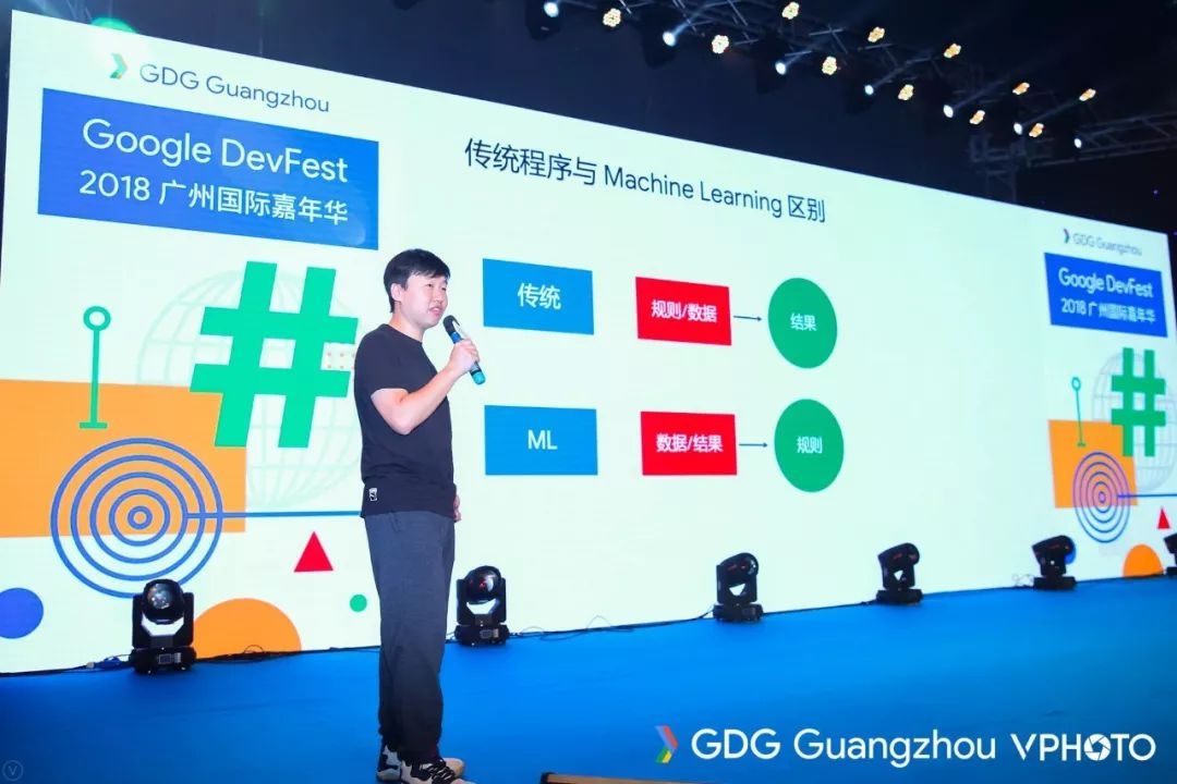 Google DevFest 2018廣州國際嘉年華全回顧 科技 第20張