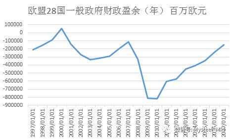 1994年gdp(3)