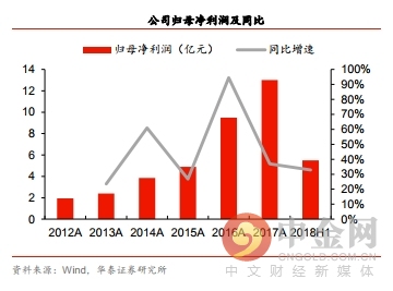 生活用纸涨价对GDP影响_突然涨价 临清家家户户都在用