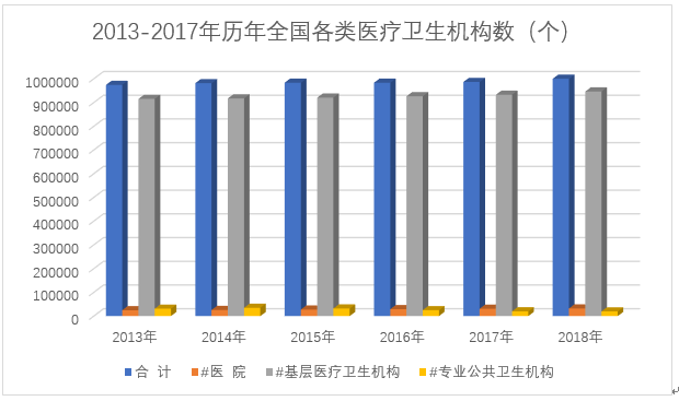 财政支出反映的是财政在GDP使用_财政支出 1 财政支出含义 财政支出就是国家对集中起来的财政资金进行分配和使用 2 财(3)