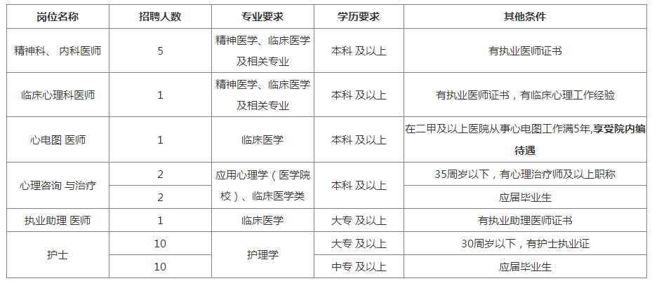 2019年衢州人口普查_祝贺 衢州一人上榜省2019年全国五一劳动奖推荐对象(2)