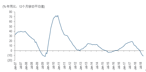 2019年中国经济总量_2019年全国存款总量图