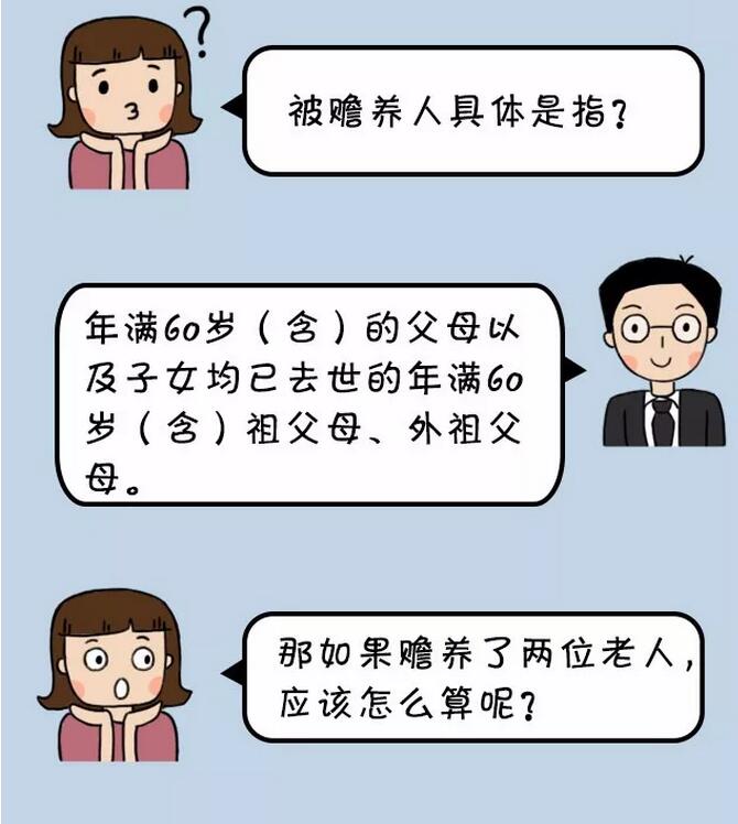 小人口所算_人口普查