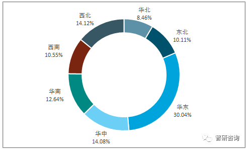 中国地下经济总量2017_地下车库(2)