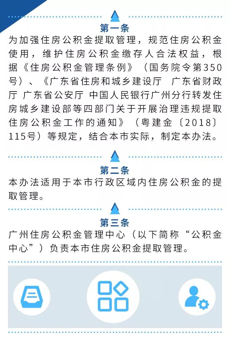 【新规】大变化！广州公积金提取新政发布！离职后封存半年可提取！住房 9865