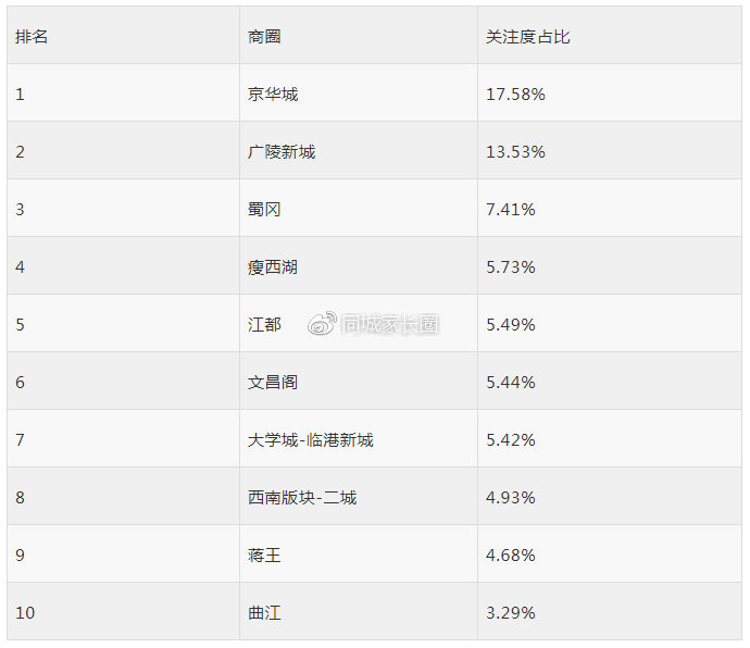 富锦人口有多少_富锦万人秧歌成功挑战吉尼斯世界纪录(3)