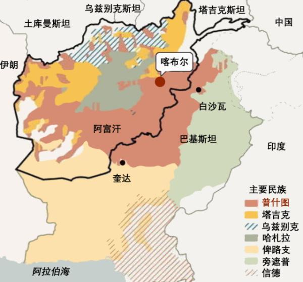 阿富汗和巴基斯坦的普什图人分布)(普什图人是阿富汗斯坦的主体民族