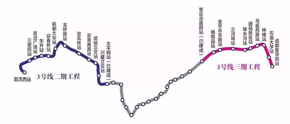 成都地铁3号线二,三期线路图