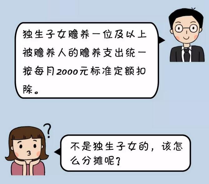 小人口所算_人口普查