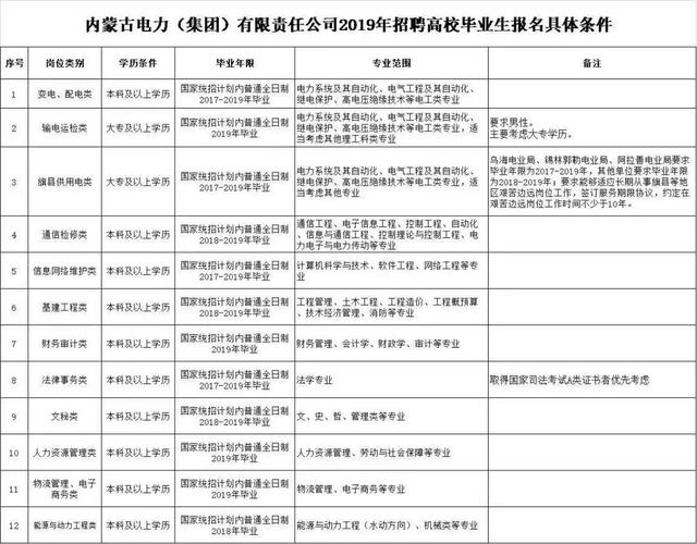 巴彦淖尔市人口外流_巴彦淖尔市地图