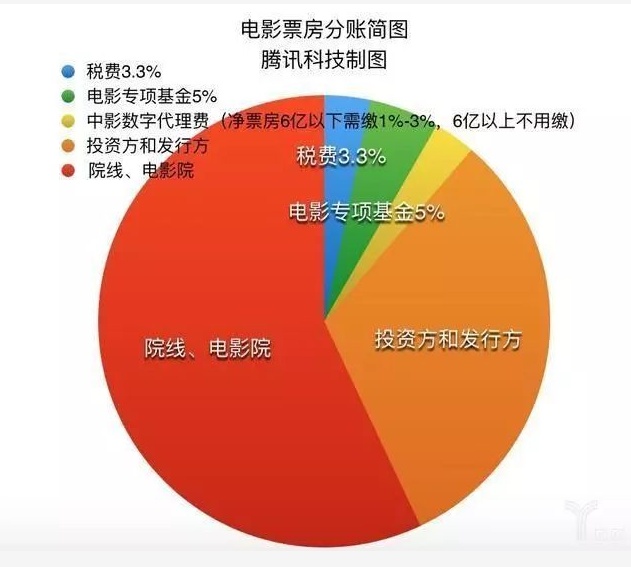 我国人口调控的主要原则_二线城市逆袭一线,抢人大招拉开战局(3)