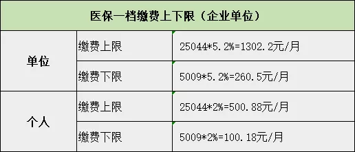 深圳人口变少了_深圳人口(2)