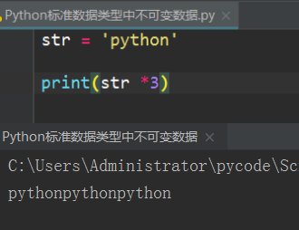 Python如何定義變量，不可變數據，數字、字符串、元組詳解 科技 第15張