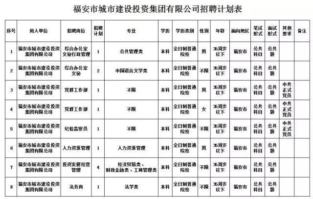 福安市人口多少_福鼎常住人口最新数据出炉, 对比2014年增长0.5个百分点 频道