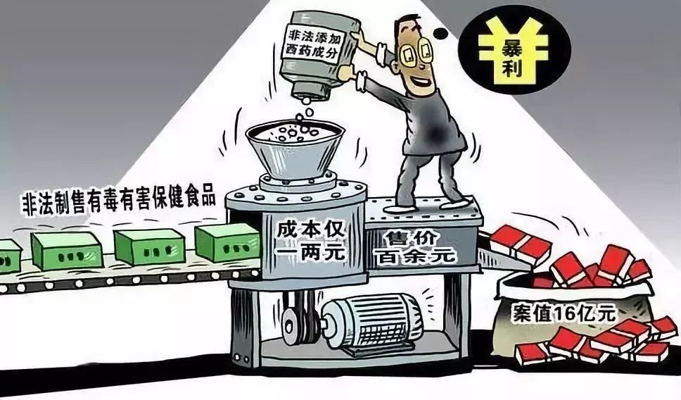 套路五:三无产品