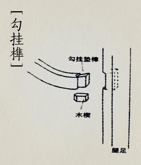 一物一品第十四期红木家具勾挂榫篇