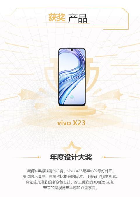 18年為何vivo頻頻獲獎，創新背後為行業及消費者帶來怎樣的影響？ 科技 第5張