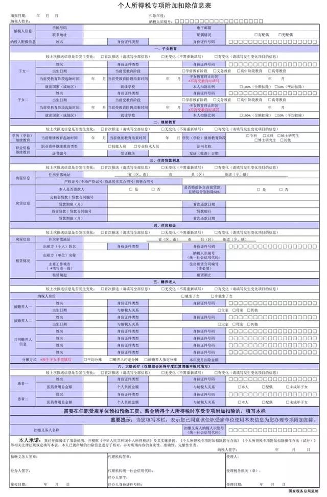 人口信息采集表怎么填_人口信息采集表图片(2)