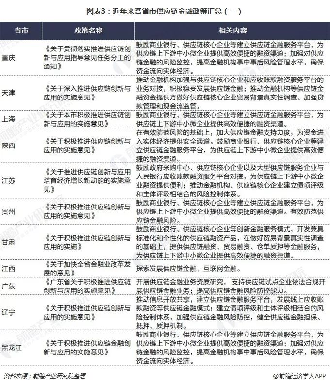 2018吉林省经济总量为什么会下降_吉林省地图(3)