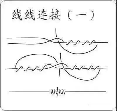 线组各个连接点打结方法,图解