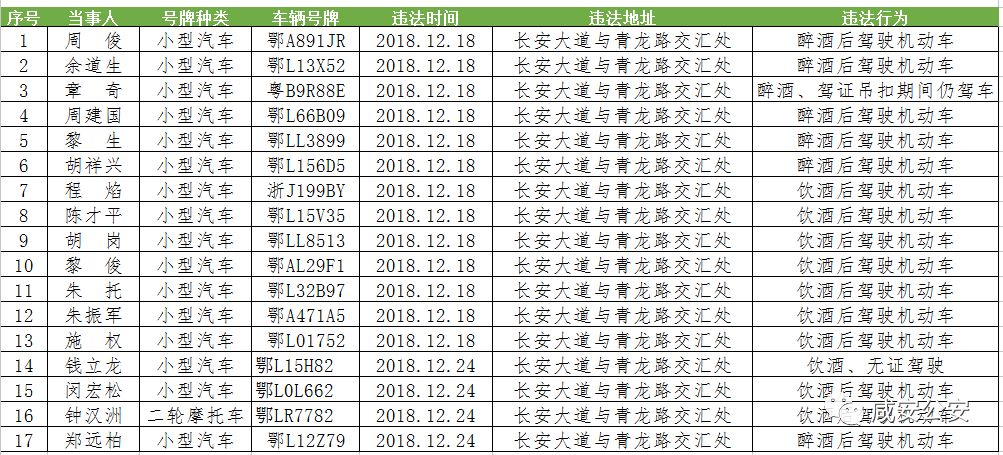 咸宁多少人口_宜居的咸宁,为何房价这么便宜(3)