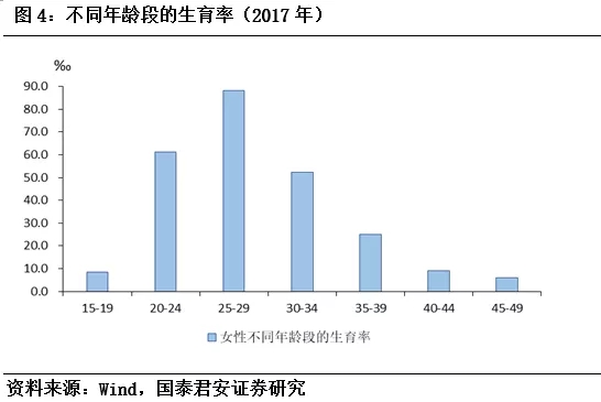 宁波人口通缩_宁波人口热力图