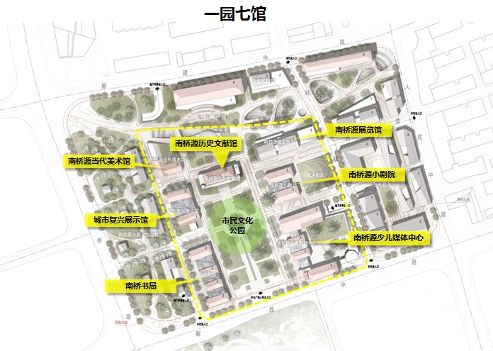 老城区居民看过来南桥源城市更新项目正式启动