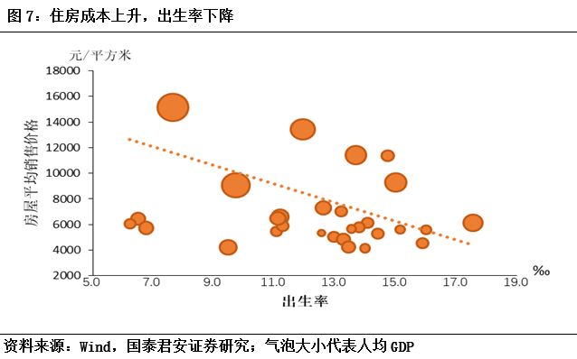 二. 人口预测_全球人口预测