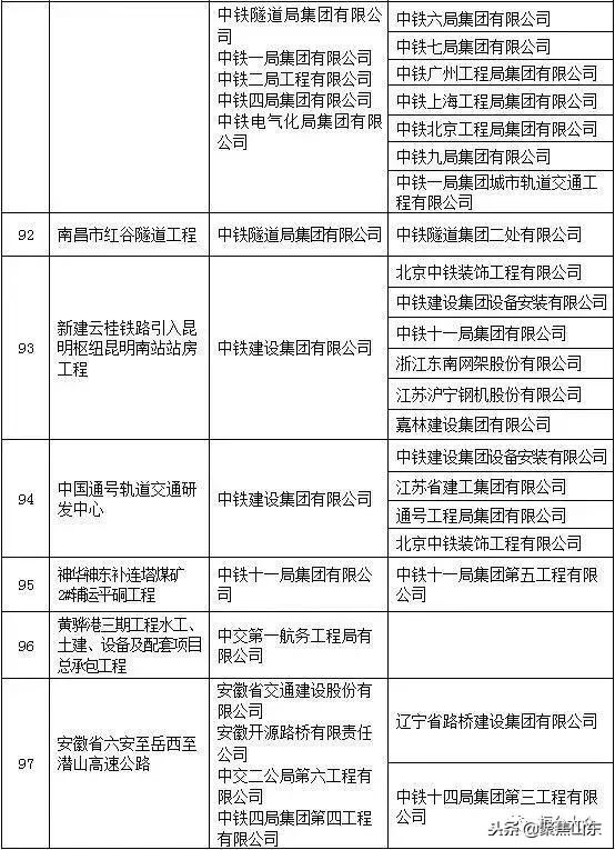 招聘信息桓台_桓台企业 云招聘 来啦 一键免费发布招聘信息(3)