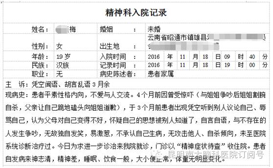 镇雄花季少女受刺激患上精神病原因竟然是