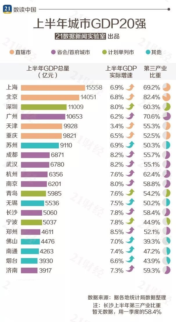 gdp2018世界排行榜_gdp排名世界